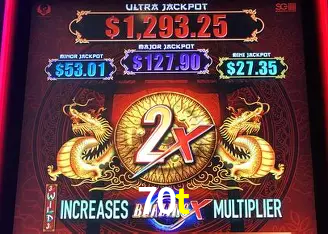 A Experiência Imersiva dos Cassinos Ao Vivo no 70t